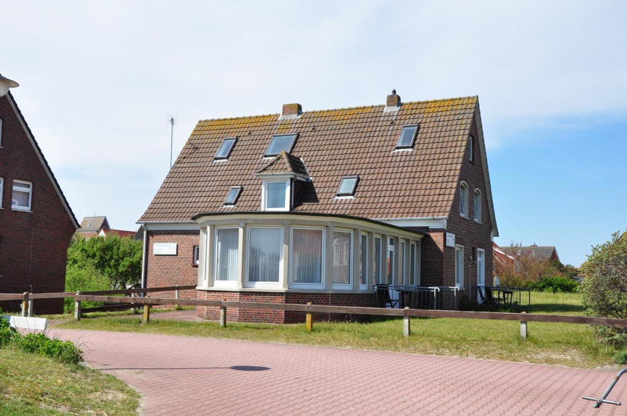 Seevilla Wietjes Whg 6 Baltrum Eksteriør bilde